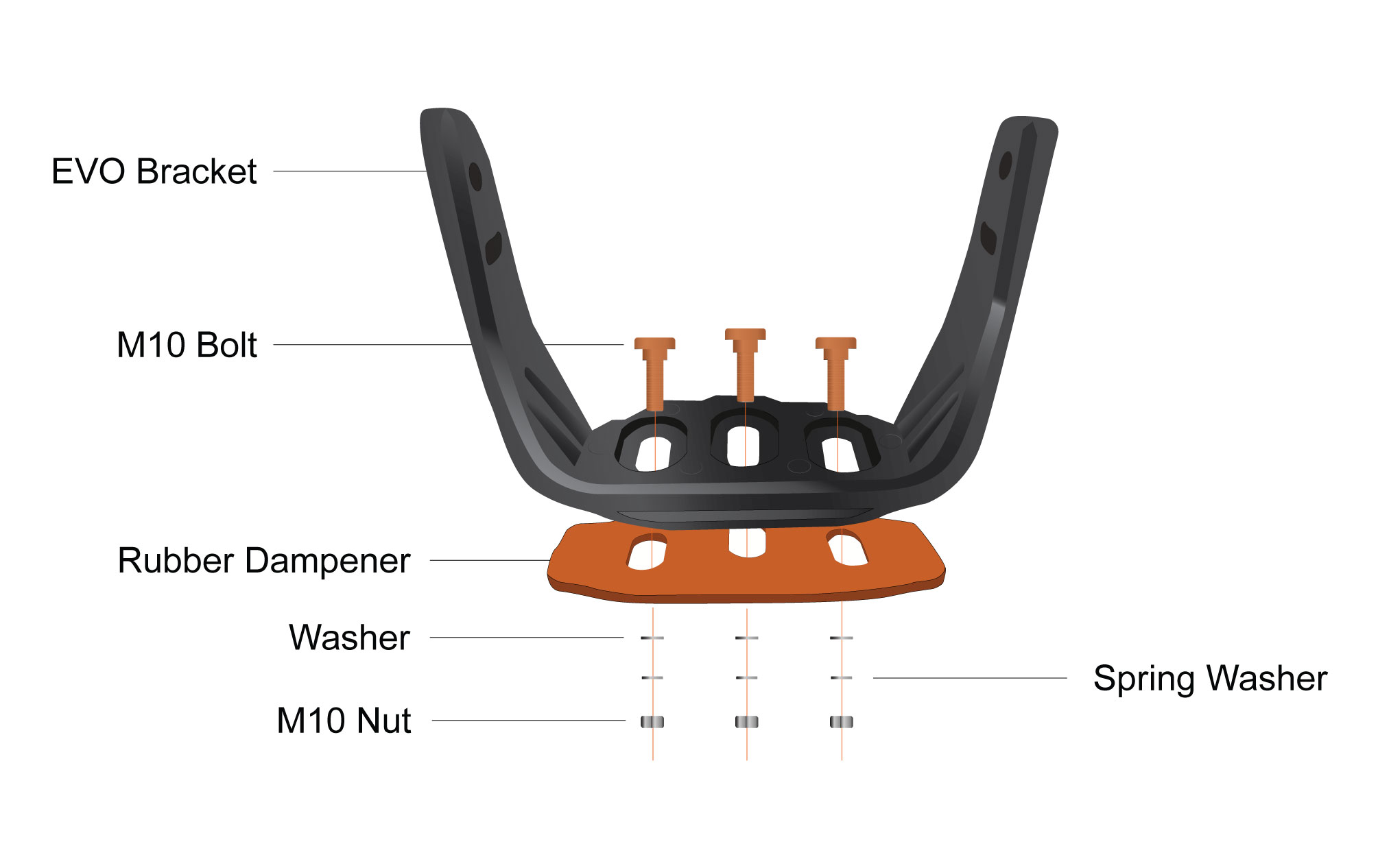 A diagram of the brackets installation for an EVO led driving light. 