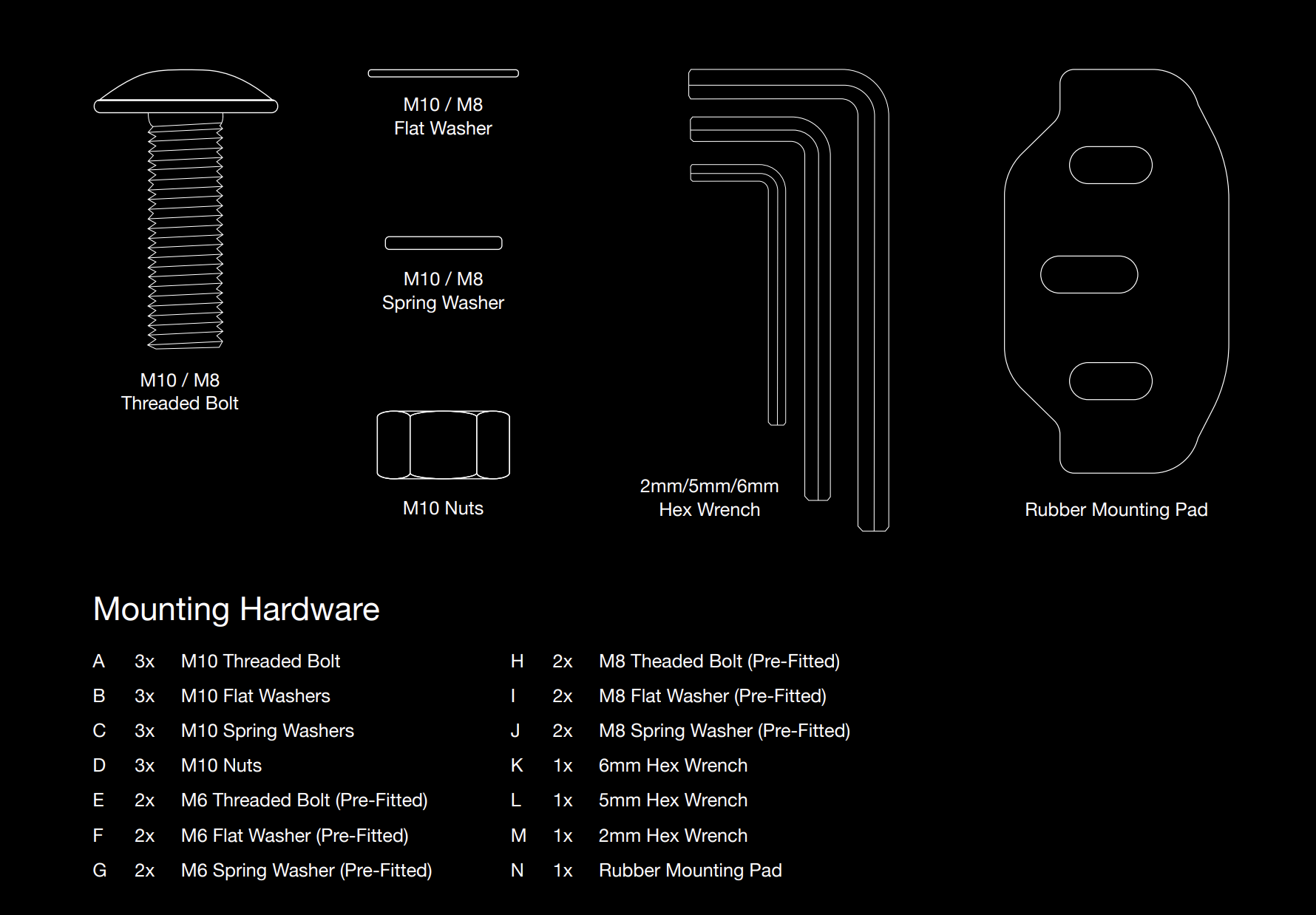 Mounting hardware diagram, with a black background, and white wire frame illustrations.